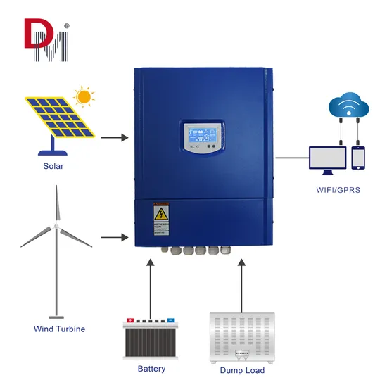 Deming off Grid Wind Turbine Solar Hybrid Charge Controller 5kw Wind Generator 5kw Solar Panels