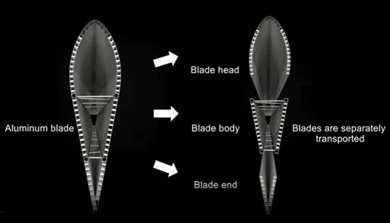 30MW Output Wind Turbine Rotor Aluminum Blade Steel Hub Tower Wind Plant Larger Wingspan to Sweap Produced on Site Eliminating Transportation Limits Wt30MW8