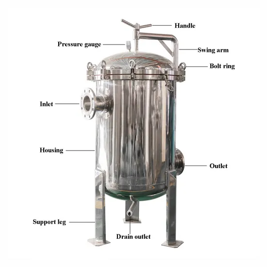 0.5 Micron Stainless Steel 304/316 4 Bag Filter Housing for Animal Plant Fermentation Liquid& Animal Blood