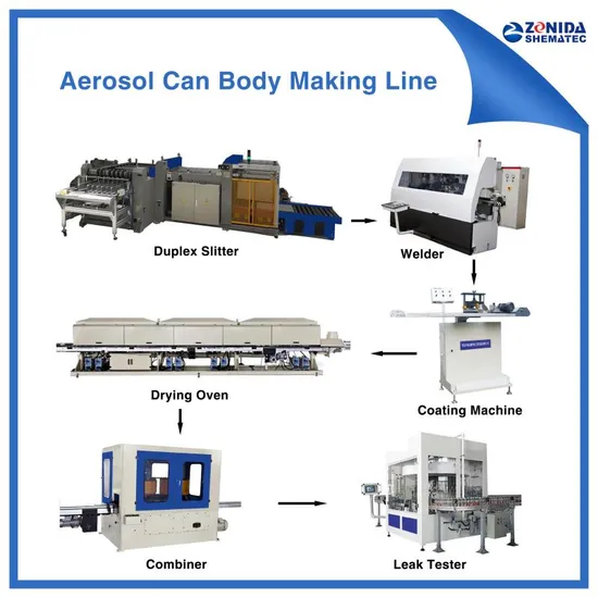 Air Refresher /Perfume/Deodorants / Insecticide Spray Aerosol Tin Can Making Machine Line (N-F-S-S Four Station Combiner)