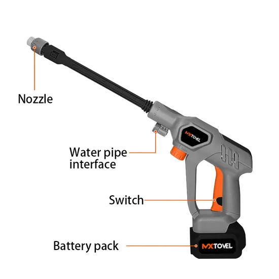 Brushless Auto Car Cleaner Pump 20V Battery Power Cordless High Pressure Washer