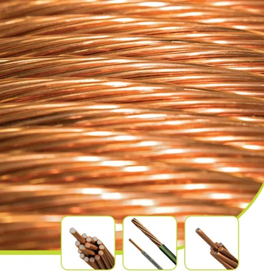 Copper Clad Steel Stranded Conductor CCS to ASTM B228