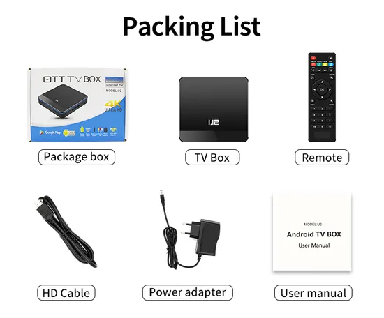 2020 Wholesale Amlogic S905X3 Quad-Core Cor-Tex A55 Android TV Box