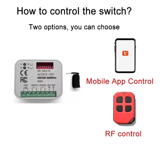Tuya WiFi Garage Door Receiver 2CH Universal Gate Receiver Rx Multi Frequency for 300-900MHz Remote Control Switch 9-30V 85-250V