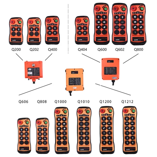 Lcc Q600 Durable Single Speed Radio Remote Control for Hoist Crane