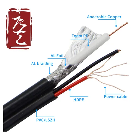 Factory PE/PVC Rg59+2DC RG6 Camera Coaxial Cable CCTV TV Antenna