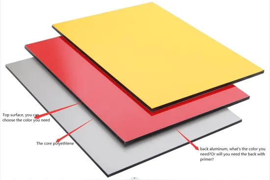 4mm Panel for Building Decoration