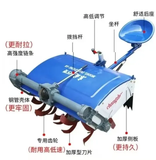 Hot Sale Middle/Side Gear Farm Tractor Rotary Tiller for Dry Land with Low Cost