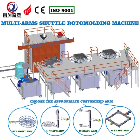 High Quality Multifunction 3 Arm and 4RAM Rotomolding Machine for Sale Rotomoulding Machine
