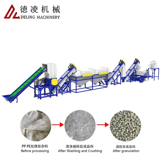 PP PE Film Plastic Recycling Washing Crushing Granulation Production Machine Line Favored Equipment Crusher Shredder Contain Conveyor with Metal Detection