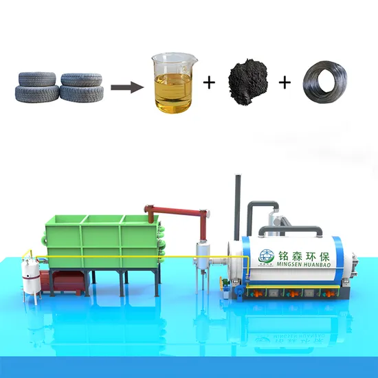 Stable Plastic Recycling PVC Plastic Processing Plant Plastic Pyrolysis Plant