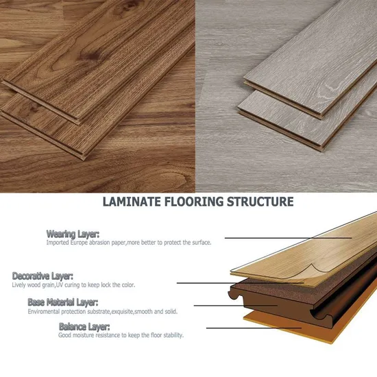 Free Samples Unilin Valinge Click Good Price Waterproof HDF Embossed Lvt/WPC/Hotel Plastic Vinyl Laminado/Laminated PVC Wooden Flooring