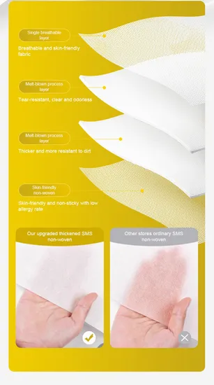 Home Hotel Hospital Use Disposable Nonwoven Bed Sheet Set Includes Quilt Cover and Pillowcase
