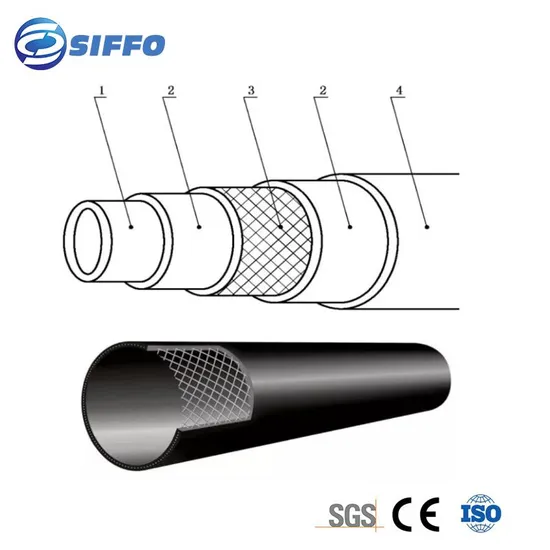 HDPE Steel Wire Mesh Reinforced Composite Pipe Srpe/Srtp Pipe Application for Mine/Gas/Water Supply