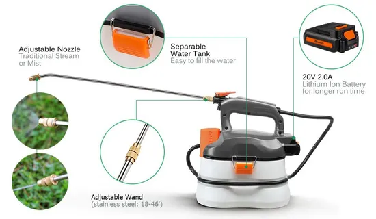 Unique New Design-2ah Li-ion-Battery-Cordless/Electric-Portable Agricultural-Farm/Garden-Power Tool Machines-Sprayer