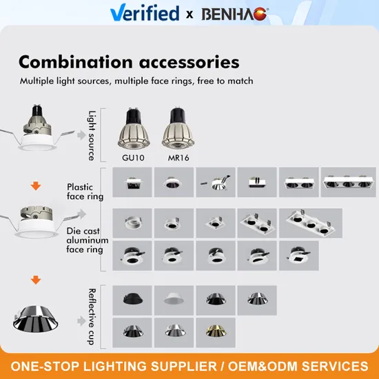 MR16 GU10 LED Interior Ceiling Saving Changeable Plug Bulb Light