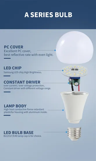Hot Sale LED Indoor Lighting Economical Item A60 9W E27 High Lumen Energy Saving Lamp Plastic Aluminum LED Bulb 2 Years Warranty with CE RoHS ERP Approval