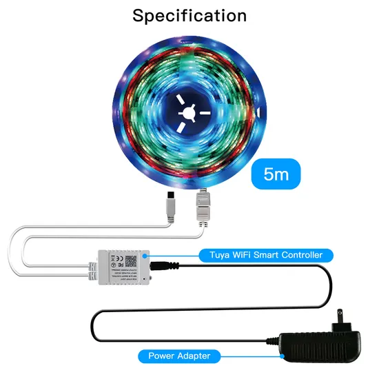 SLS Small Remote Control LED Strip Light with High Brightness
