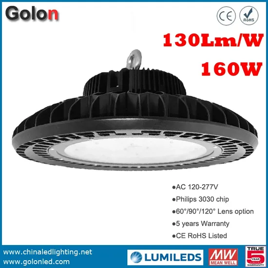 60 90 120 Degree Bright 130lm/W IP65 Wateproof High Power LED Spotlight 150W