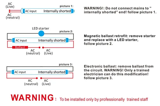 2FT 3FT 4FT 5FT China SMD 9W 12W 20W 36W Fluorescent Lamp T10 110V 220V 3FT 15W 22W 30W 18-19W T5 T8 LED Tube Light Lamp
