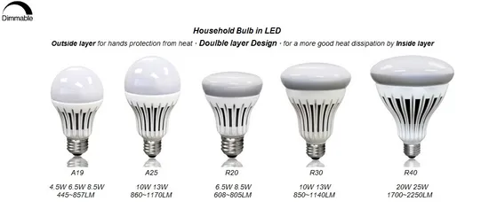 WiFi Zigbee Dimmable R30 LED Light Bulb with Energy Star