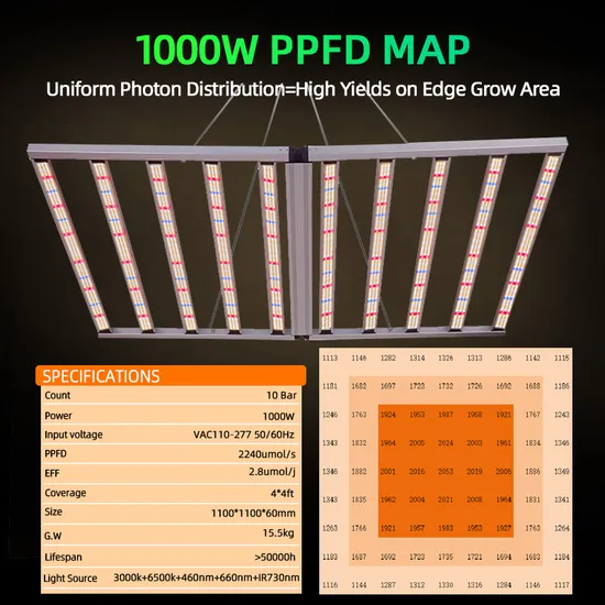 Samsung Lm301b 281b Diodes Full Spectrum Dimmable Daisy Chain 4X4FT Coverage Light Bar LED Growing Lamp 1000W for Indoor Plants