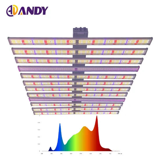 Best Selling 1060W LED Grow Light Full Spectrum Light Bar 12 Bars with UV IR LED Plant Grow Lighting