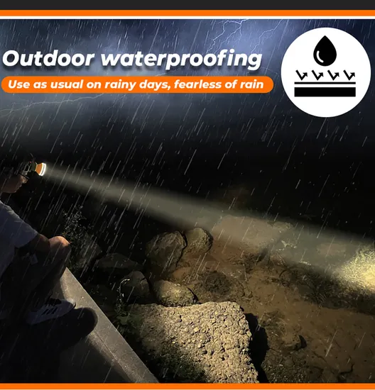 High-Intensity LED Headlamp with Waterproof 18650 Battery for Camping and Fishing