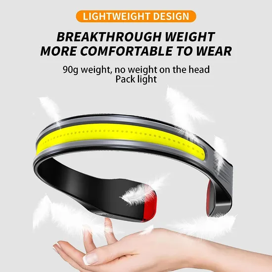 LED Head Lamp & Neck Light USB C Rechargeable, Super Bright 260° Wide-Beam and Multi-Modes Lighting, Ipx45 Waterproof Head Flashlight for Camping Hikin