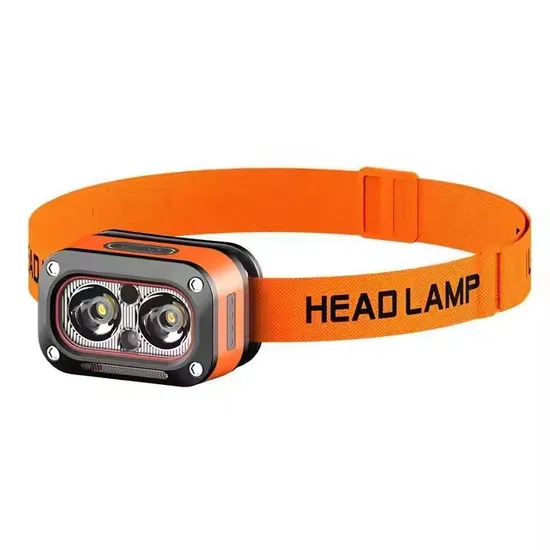 HTC Waterproof Motion Sensor Controls Camping Hiking Headlights