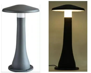 IP67 1 - 2W LED Lamps: Durable, Multicolor for Park, Plaza, Villa Use