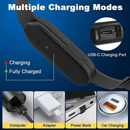 Head Lights Outdoor Security Running Headlamps USB Rechargeable Bluetooth Motion Sensor Headlamp
