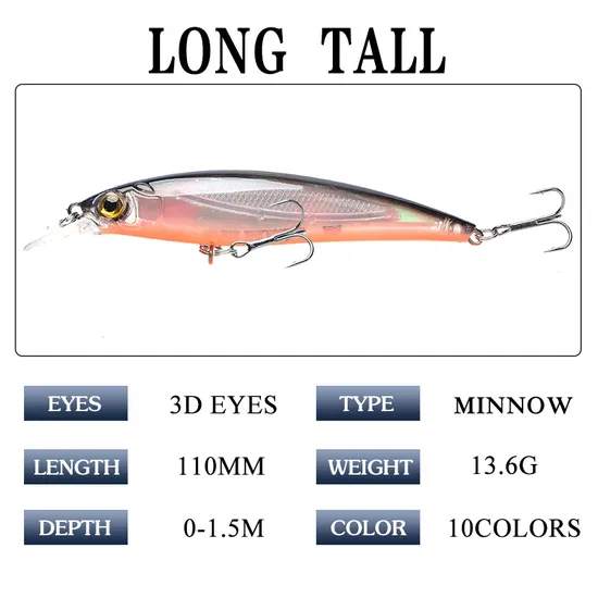 11cm 13.5g High Quality Hard Bait Saltwater Freshwater Fishing Minnow Lure
