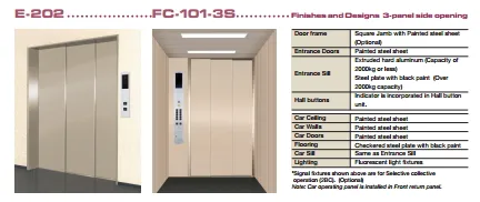 Freight Elevator with Integrated Controller System