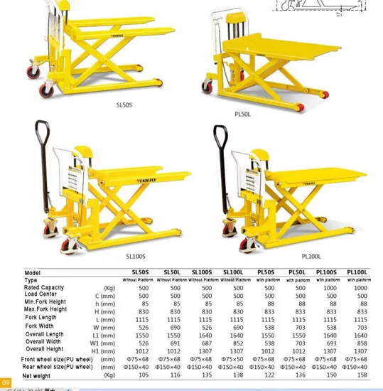 Manual Hydraulic Skid Pallet Lifter Platform (SL50L, SL100L)