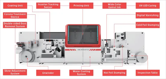 8 Colors Kyocera Printing Heads Digital Inkjet Label Printing Machine