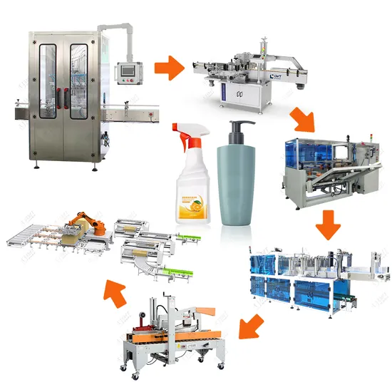 Factory Price Automatic Daily Hand Soap Filling Production Line Filling Machine