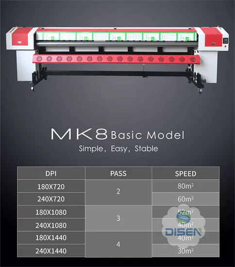 High Speed Konica Large Format Eco Solvent Printer Konica 512I 30pl Printhead Outdoor Flex Banner 3.2m Solvent Printers for Sale