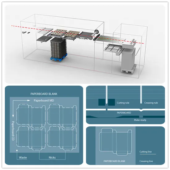 Automatic Lead Edge Feeding Corrugated Paperboard Die Cutting Machine