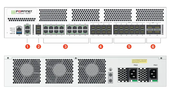 Fortigate Hyperscale Network Firewall with Cyber Defense 1-Year Warranty
