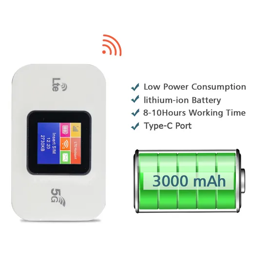 E5785 Mini Outdoor Router with SIM Card 4G 150Mbps Portable Pocket Wireless WiFi Router Support Iraq Use