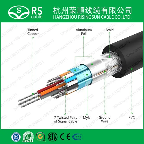 DVI (18+1) Male to Male Cable with 1.5m 1.8m 2m 3m 5m