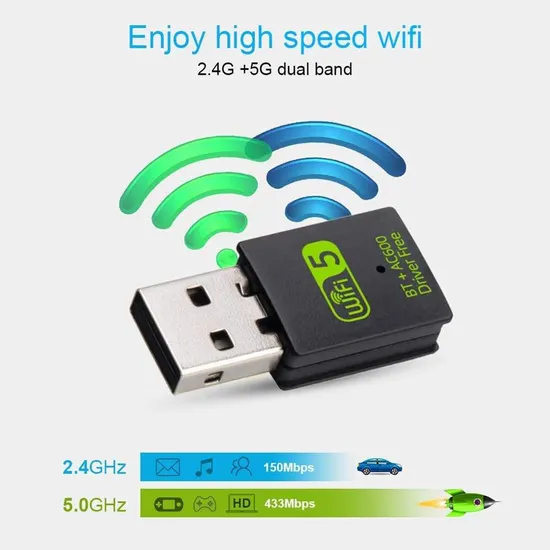 600m Dual-Band 2.4G/5g Wireless Network Card and Bluetooth 5.0 Adapter 2 in 1