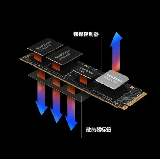 Original Samsung 990 PRO SSD 4tb Nvme M. 2 2280 Pcie 4.0 Hard Drive Disk for PS5 PC Game Console