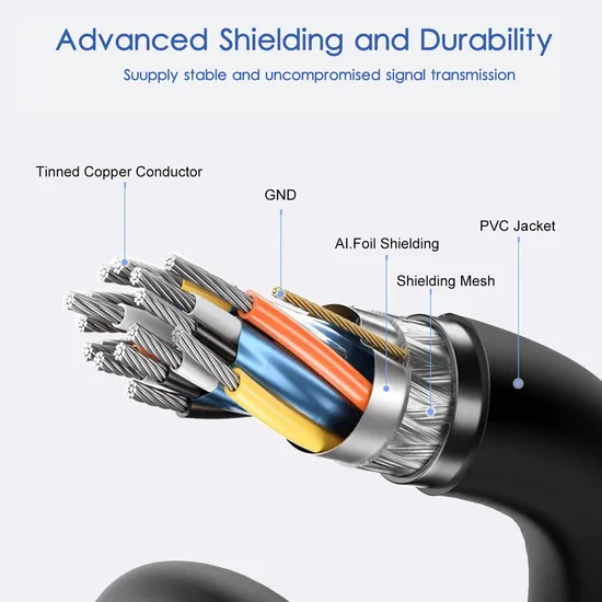 USB-A 3.0 Male to Male Cable