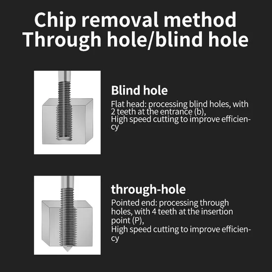 Small Diameter Cutting Tools Machine Taps M1-M1.8