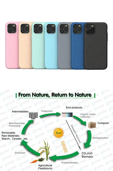 Environmentally-Friendly Biodegradable Antimicrobiai Case for iPhone 11 Phone Case for iPhone 12 PRO Max