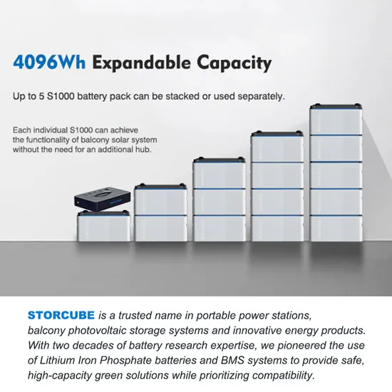 5120wh LiFePO4 Lithium Battery Portable Solar System for Balcony Power Plant Inverter