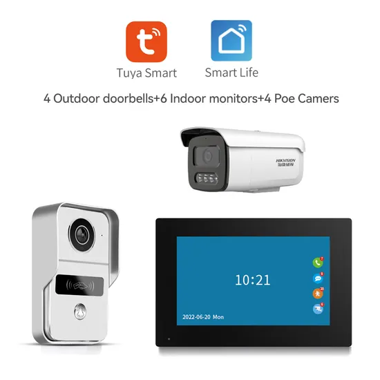 2MP Video Door Phone Intercom System Ethernet Waterproof WiFi Tuya Smart Video Doorbell Unlock Monitoring with Google Home