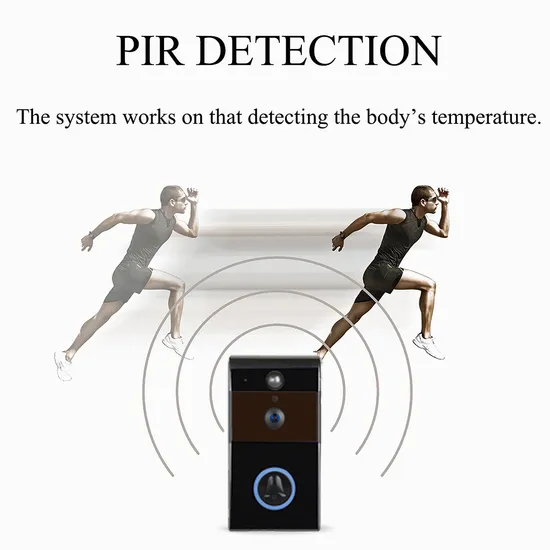 Wholesale Cheap High Quality Wireless Door Bell for Building